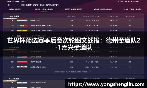 世界杯预选赛季后赛次轮图文战报：德州柔道队2-1嘉兴柔道队