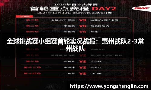 全球挑战赛小组赛首轮实况战报：惠州战队2-3常州战队