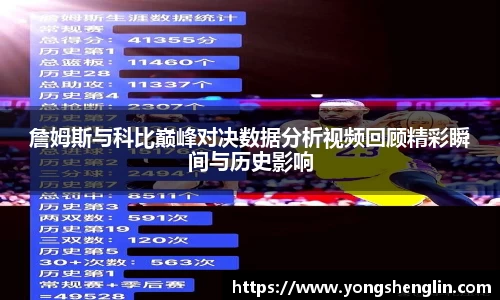 詹姆斯与科比巅峰对决数据分析视频回顾精彩瞬间与历史影响